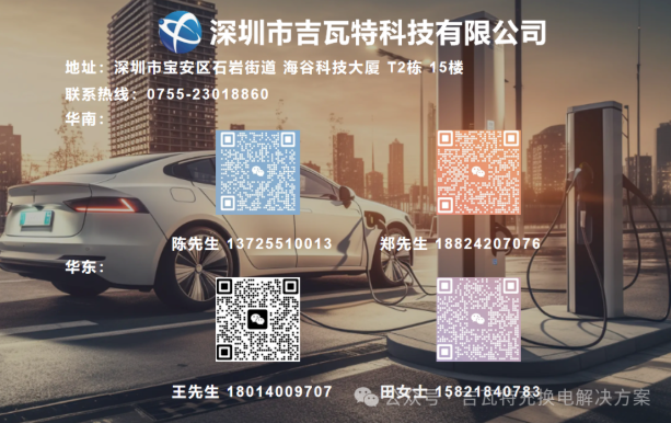 Gigawatt: Technology-driven, collaborating with customers to win the future together